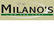 Milano's On The Lake Pelican Menu